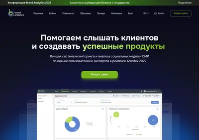 Снимок главной страницы brandanalytics.ru