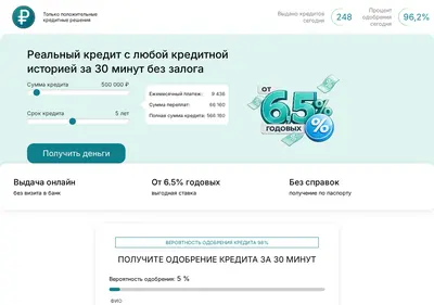 Снимок главной страницы 24-kreditor.ru