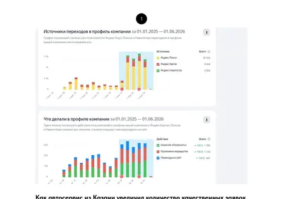 Снимок главной страницы buy-lead.ru
