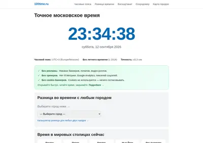 Снимок главной страницы 100time.ru