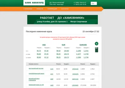 Снимок главной страницы monet.msk.ru