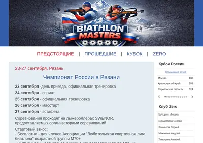 Снимок главной страницы biathlonmasters.ru