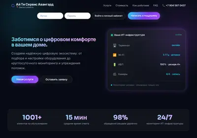 Снимок главной страницы cifra55.ru