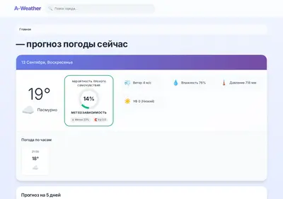 Снимок главной страницы a-weather.ru
