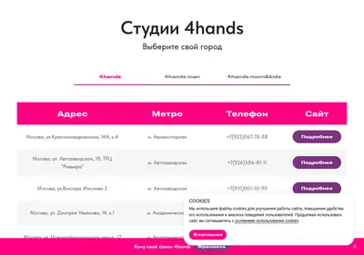 Снимок главной страницы 4hands-lp.ru