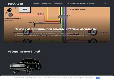 Снимок главной страницы autointerior.ru